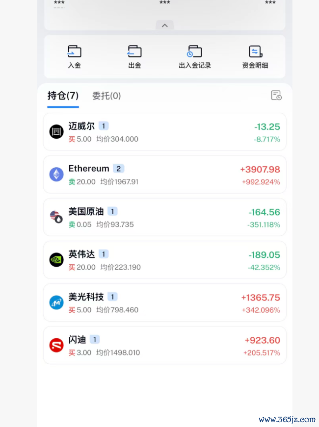 起底荫藏的跨境投资交易：“SpaceX打新”标价88元，几块钱怒放国际券商